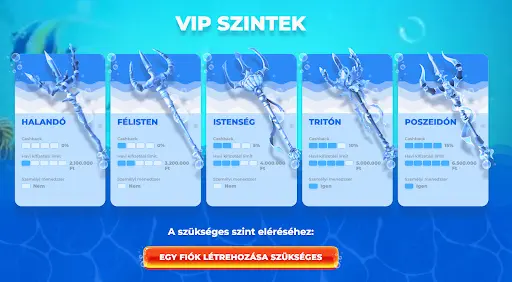 Posido VIP szintek: Halandó, Félisten, Istenség, Tritón és Poszeidón különböző cashback és kifizetési limitekkel
